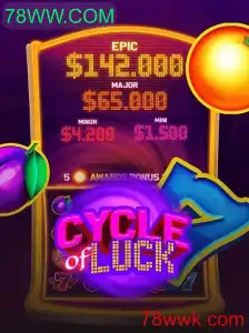 Desvendando o Mundo Empolgante de CycleofLuck: Uma Aventura de Jogo Inovadora